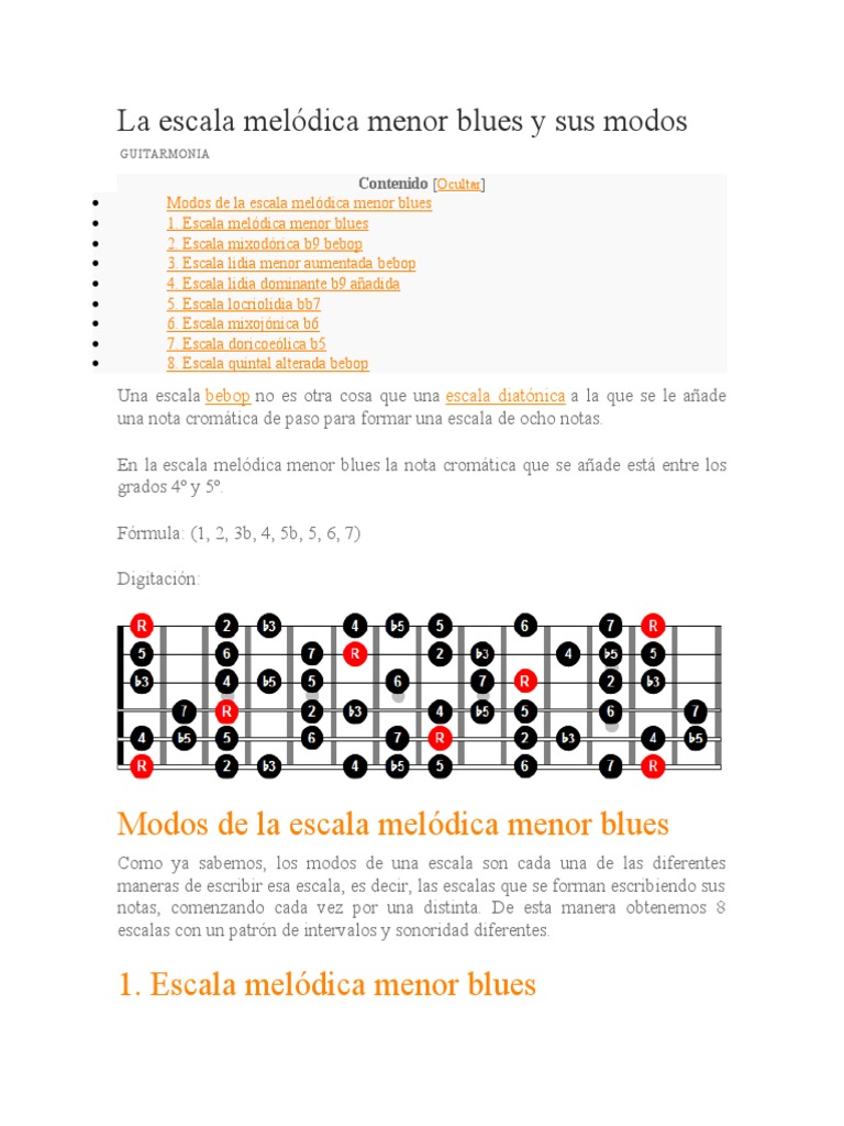 La Escala Melódica Menor Blues y Sus Modos | PDF | Escala (música ...