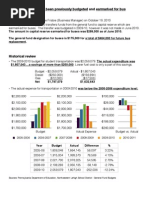 How Much Money Has Been Previously Budgeted and Earmarked For Bus Purchases?