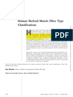 Human Skeletal Muscle Fiber Type Classifications