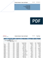 Receipt Days Late Analysis Report PDF