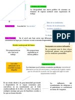 Sennet Semana 9