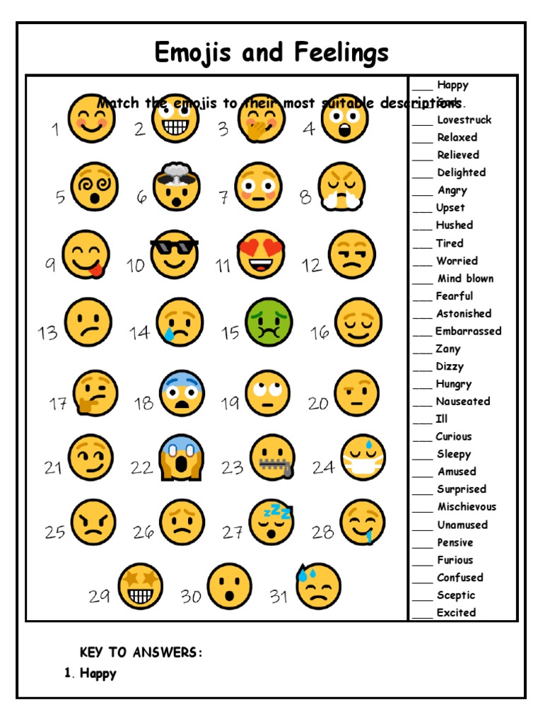 Emojis and Feelings Vocabulary ESL | PDF