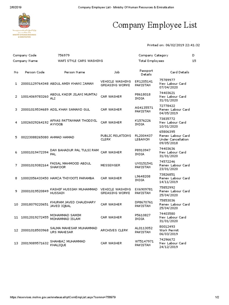 company-employee-list-ministry-of-human-resources