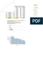 Problemas VAN + Optimización.xlsx