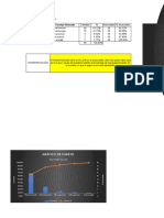 Pareto final - optimización.xlsx