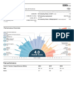 Colombia: Performance Overview