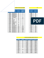 Excel Costeo Ot