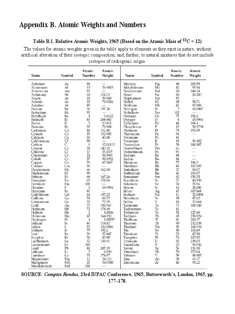 Atomic Weights Reference Guide | PDF