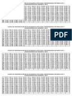 185 CLAVES MACRODISCUSION DE BIOQUIMICA USAMEDIC 2019