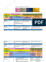 Planificacion Agosto 24