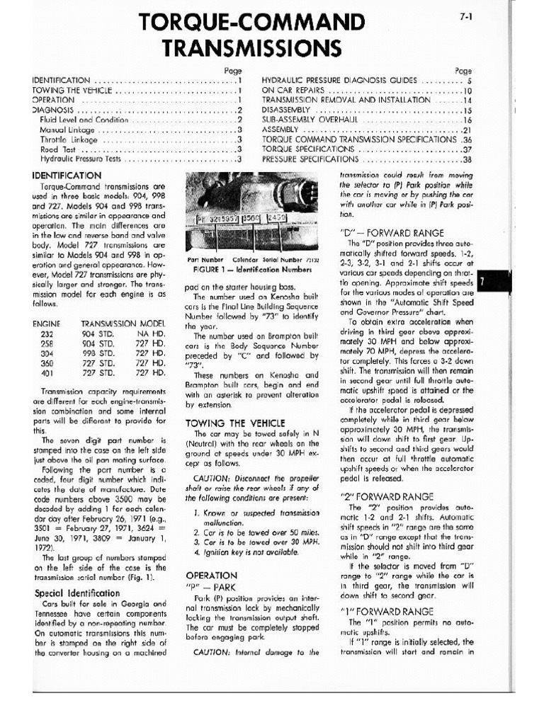 Automatic Trasmition | PDF