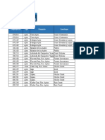 Listado Proyectos Financiados Julio