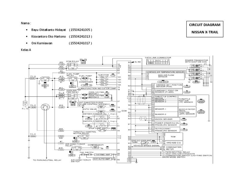 Wiring Diagram NISSAN XTRAIL PDF