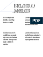 Aportes de La Teoria A La Administracion 222