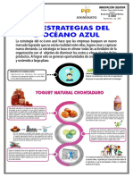 Estrategias para yogurt de chontaduro innovador