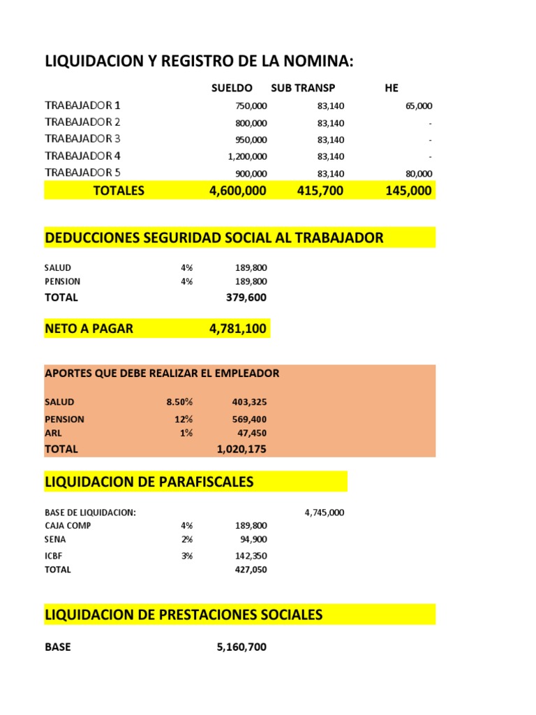Liquidación y Registro de Nómina 2023 | PDF | Jerga corporativa ...