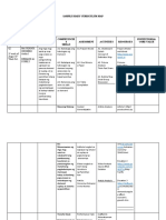 S2 - APREG - Handout2.5 - Curriculum Map Template