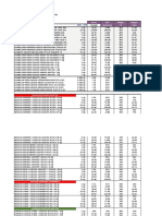 Lista Precios Rinti - Veterinaria F'20