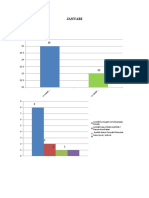 Grafik Januari