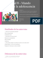 Actividad 8 - Mundo social en la adolescencia.pptx