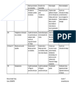 Derecho Laboral Tarea