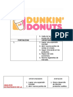 Analisis DAFO Dunkin Donuts
