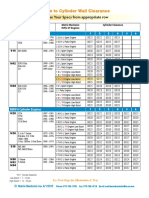 Piston Clearance Chart PDF