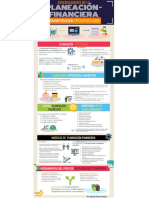 PDF Generalidades de La Planificación Presupuestaria