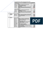 EJEMPLO DE FORMULACION DE GASTOS