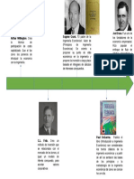 Fundadores de la Ingeniería Económica