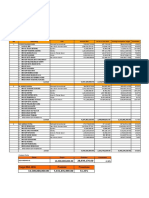 Laporan Produksi Per Periode Cabang: LAMPUNG Periode: 01 Januari S.D. 31 Juli 2016