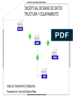 Mapa Conceptual Transporte Terrestre