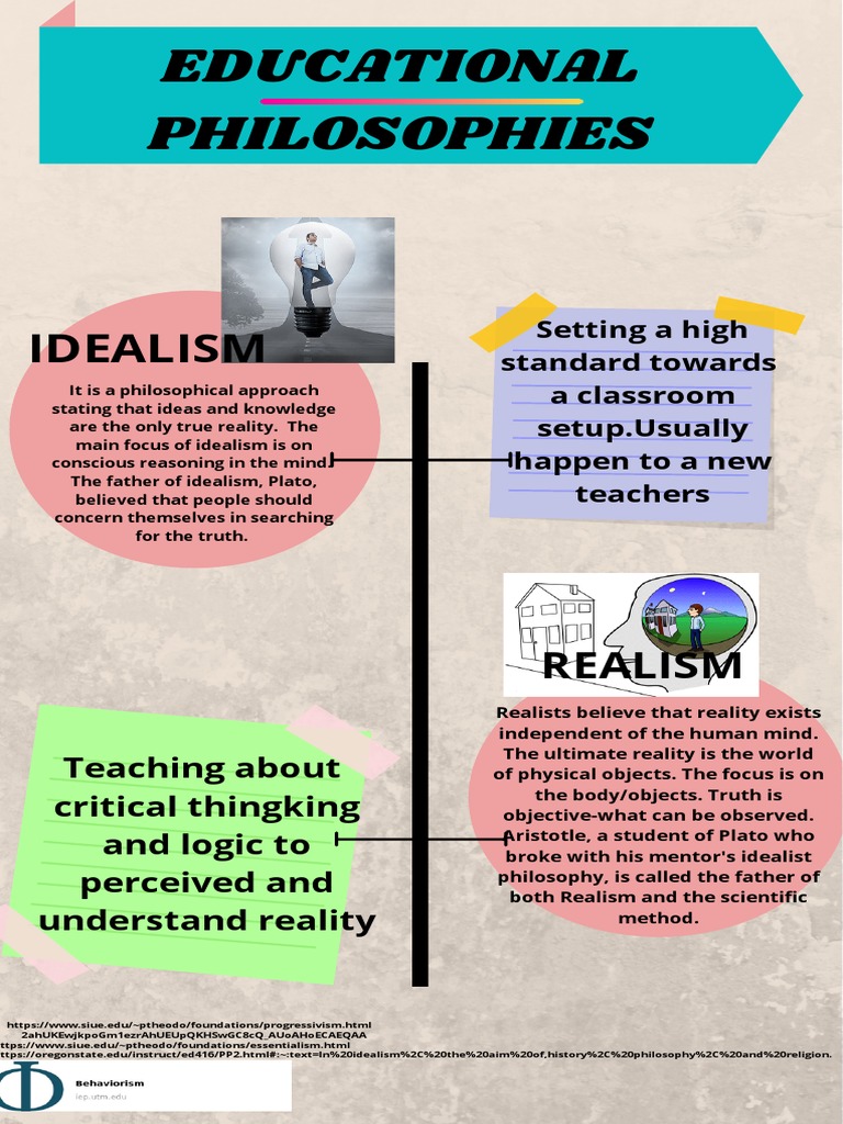 Educational Philosophies: Idealism | PDF | Idealism | Reality