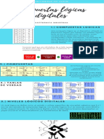 Inforgrafia Compuertas Lógicas Digitales