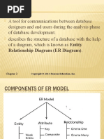 Relationship Diagram (ER Diagram)