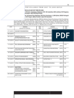 CIVIL, ELECTRICAL AND MECHANICAL ENGINEERING DATE SHEETS FOR DECEMBER 2010 EXAMS