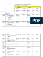 RPS Kep Maternitas 1 Untuk Mahasiswa