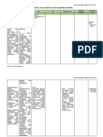 Analisis SKL-KI-KD-IPK B.JEPANG KLS 10. TH 2018-2019docx