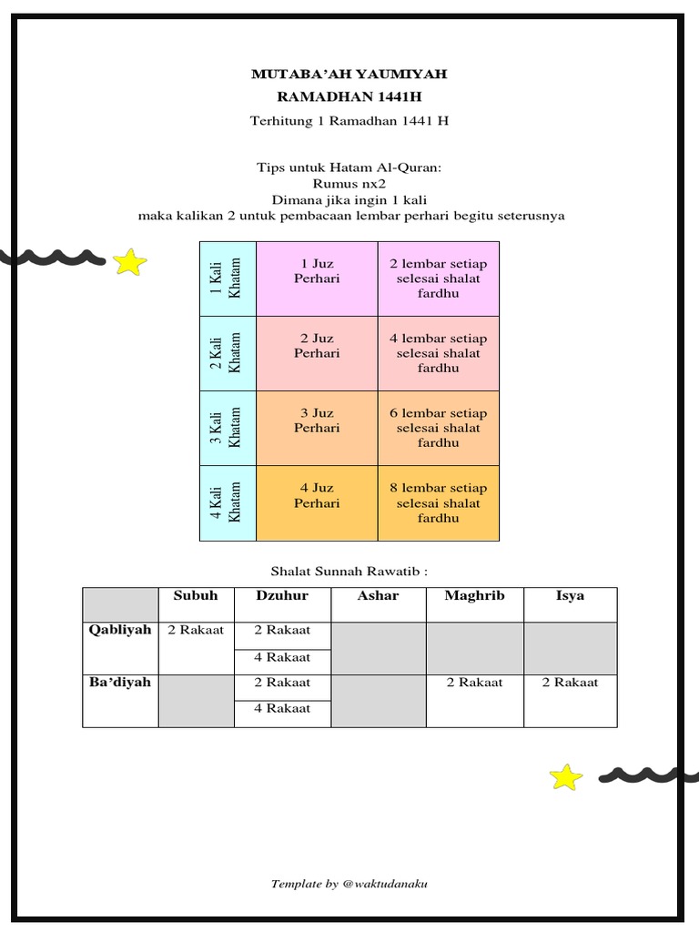 Mutaba'ah Yaumiyah Ramadhan 1441H | PDF