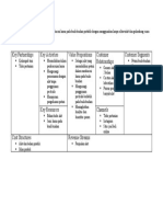 Bisnis Model Canvas Kelompok