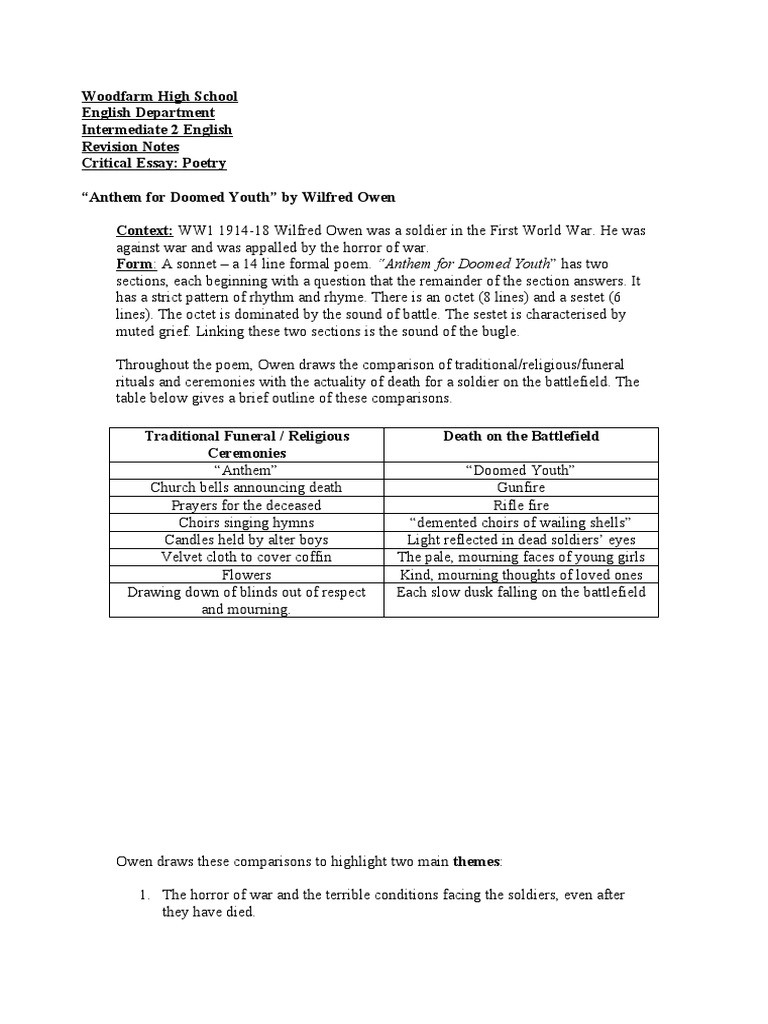 Anthem essay prompts image