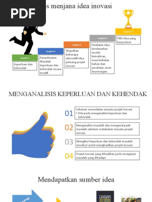 Menganalisis Keperluan Dan Kehendak Pdf
