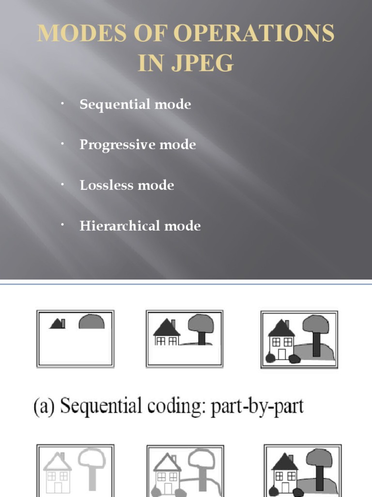 JPEG Compression Modes Overview | PDF