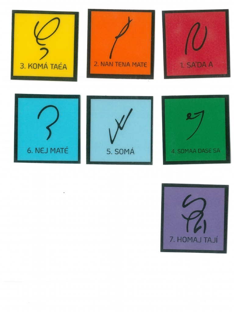 Tameana - Simbolos Chakras | PDF