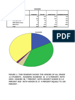 Statical and Proability