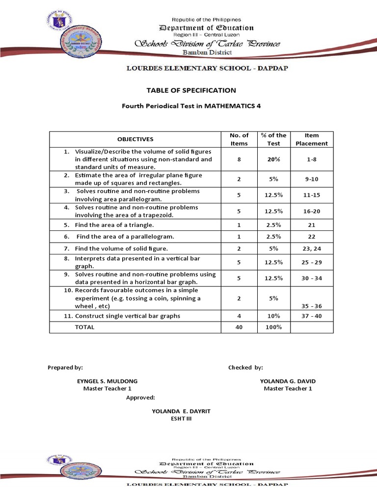 Mathematics 4 Periodical Test Overview | PDF | Area | Volume