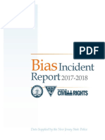 2017-2018a Bias Incident Report