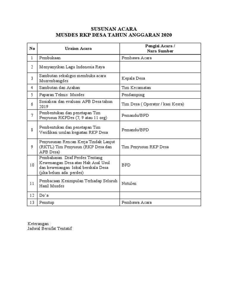 Susunan Acara Musdes RKP Desa 2020 | PDF
