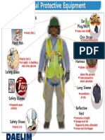 PPE Requirements