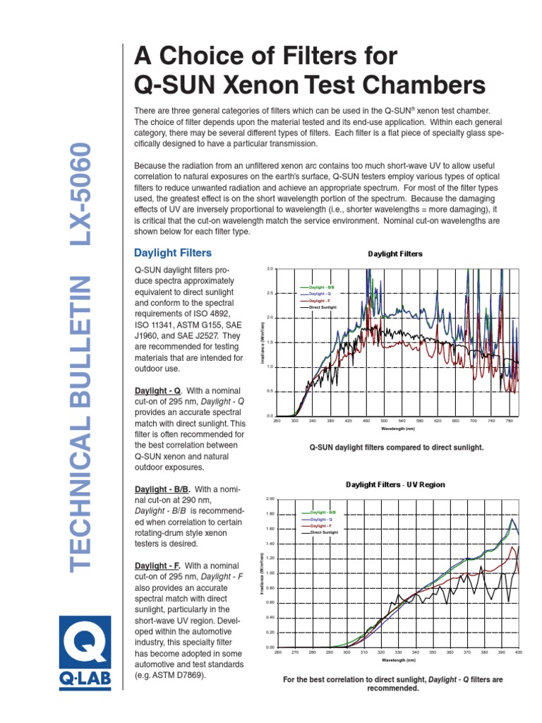 A Choice of Filters For Q-SUN Xenon Test Chambers | PDF | Optical ...